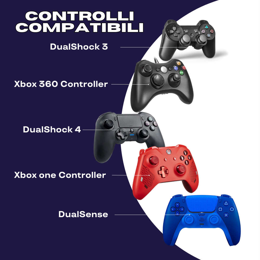 Emulaplay system