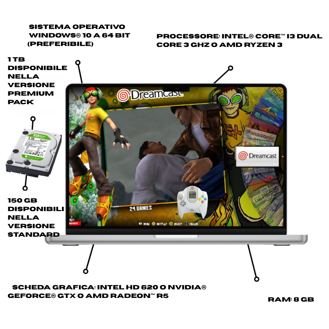 Emulaplay system